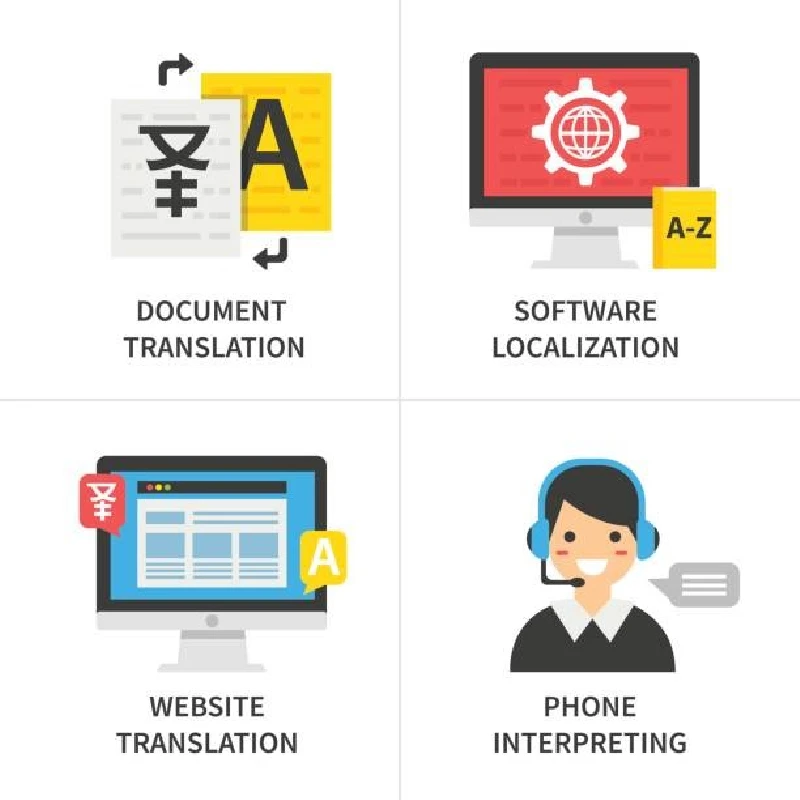 Imagem ilustrativa de Tradução juramentada de contrato social em inglês